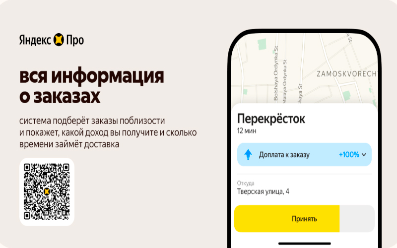 Приложение Яндекс.Еда - Карта с активными заказами и маршрутом доставки
