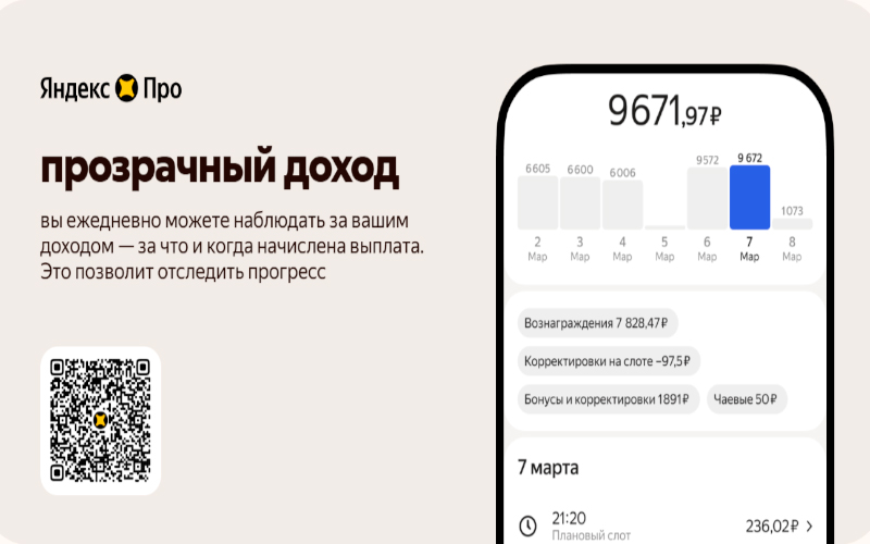 Приложение Яндекс.Еда - Детали заказа с адресом и составом